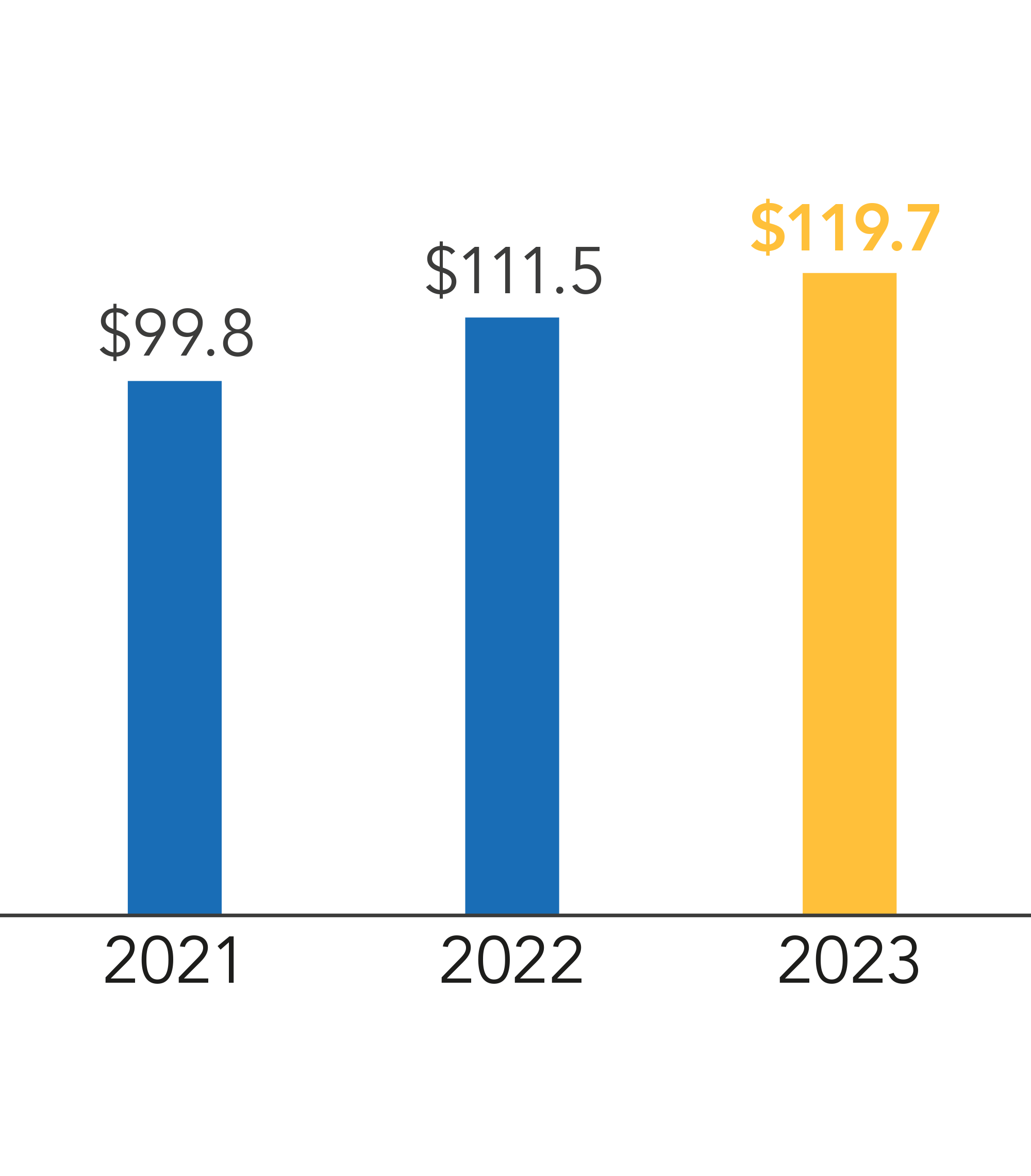 2023b_AICP-Ebitda.gif